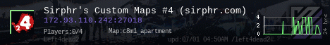 Sirphr's Custom Maps #4 (sirphr.com)