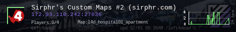 Sirphr's Custom Maps #2 (sirphr.com)