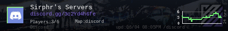 Sirphr's Servers