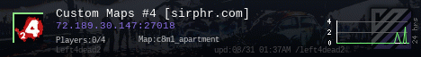 Custom Maps #4 [sirphr.com]